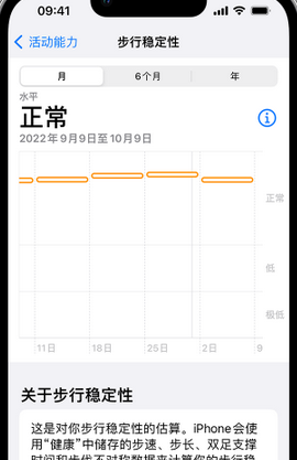 宁县iPhone手机维修如何在iPhone开启'步行稳定性通知'