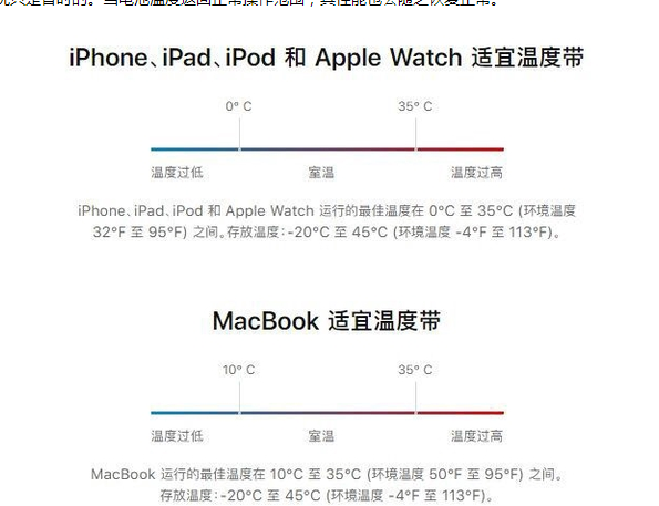 宁县苹果13维修分享iPhone 13耗电越来越快怎么办 